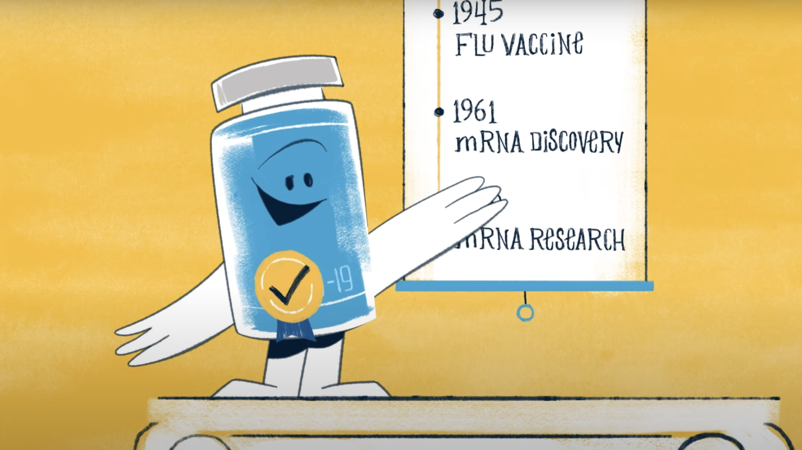 TITAN Health Awards Winner - Meet Your COVID-19 Vaccine 2