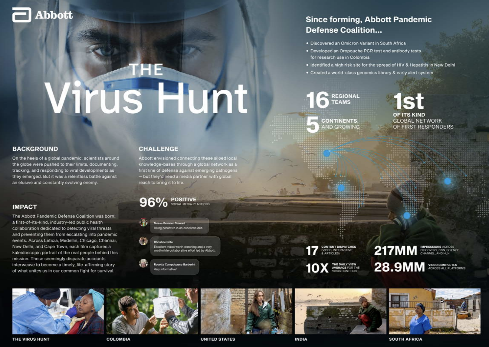 TITAN Health Awards Winner - The Virus Hunt 1