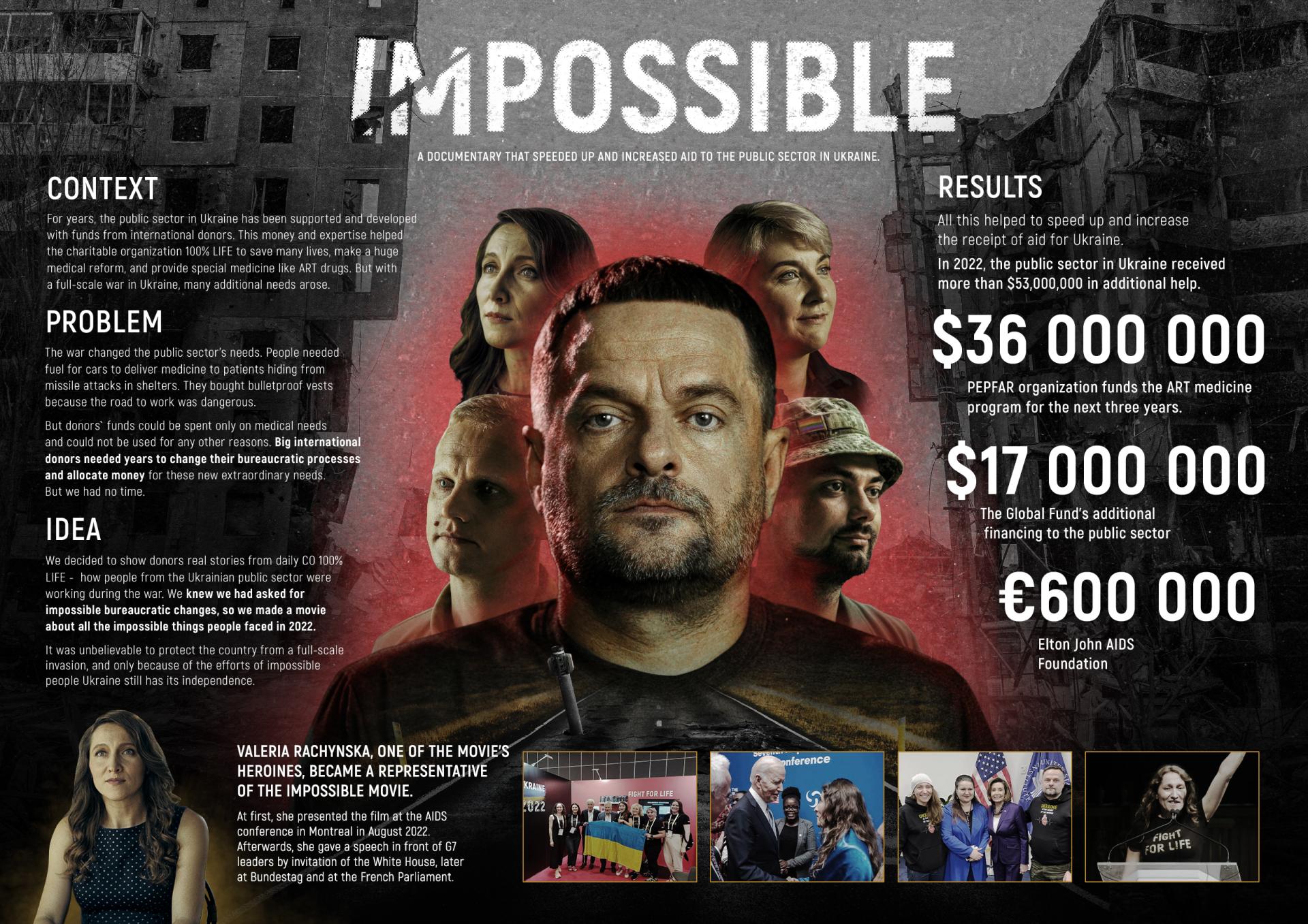 TITAN Health Awards Winner - IMPOSSIBLE 1