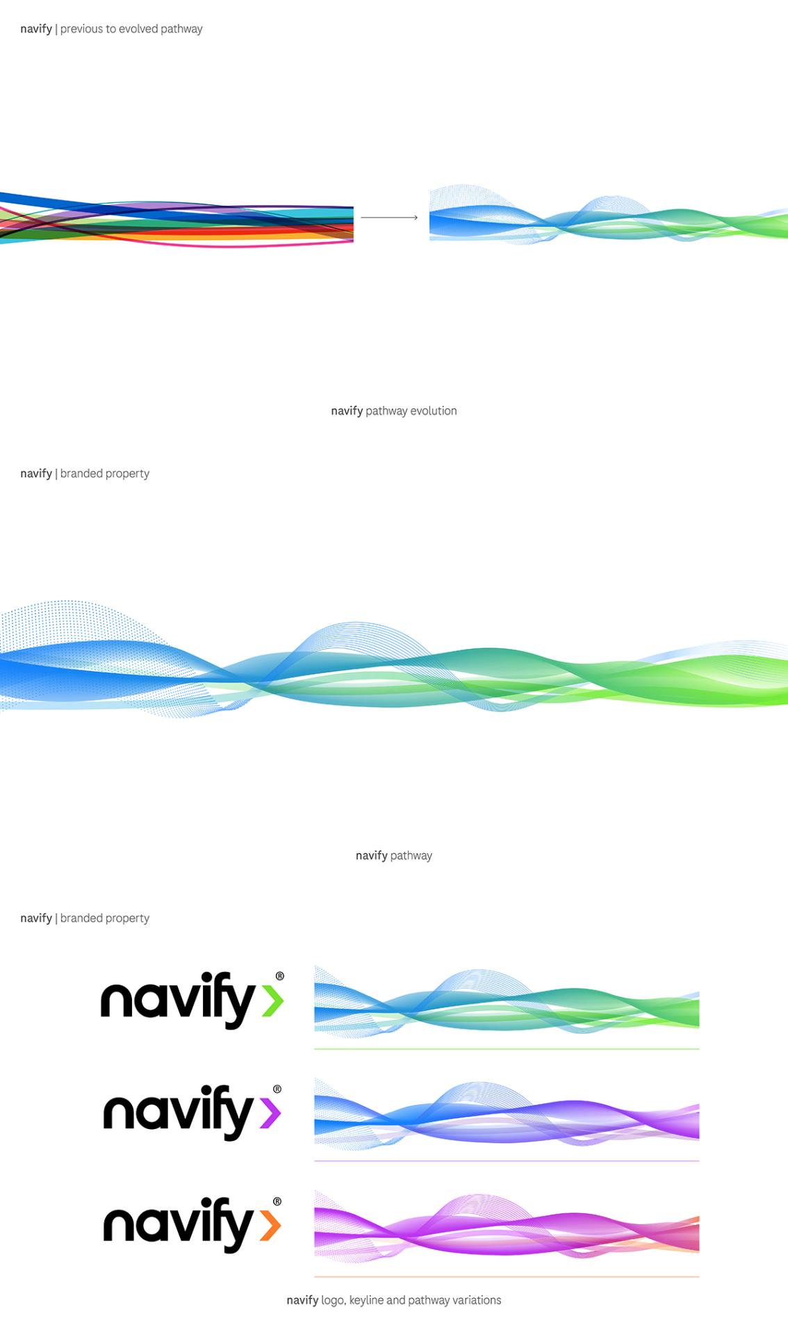 TITAN Health Awards Winner - navify Brand - the one digital brand of Roche Diagnostics 2