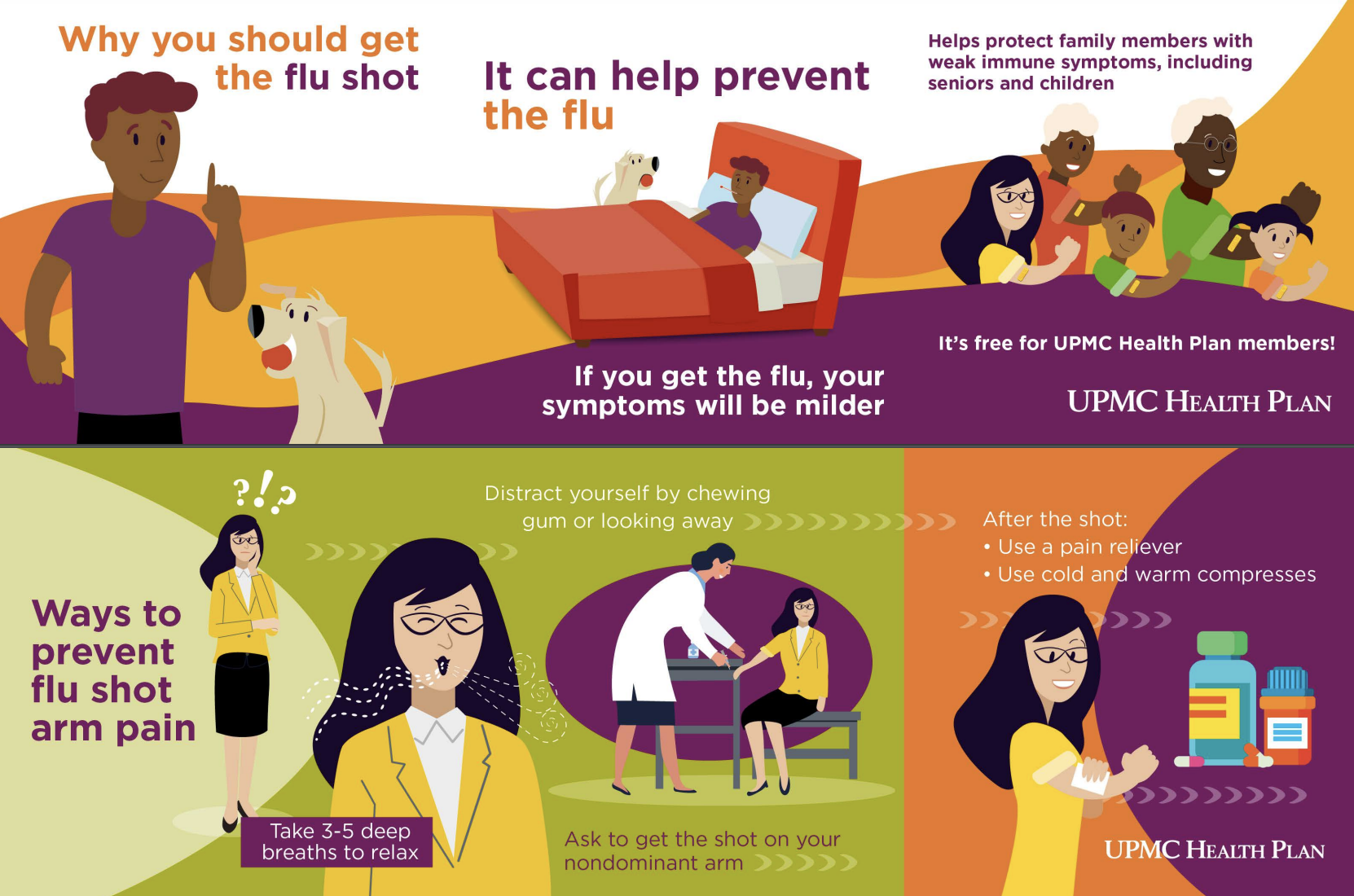 TITAN Health Awards Winner - 2021 UPMC Health Plan Flu Shot Social Media Campaign 2