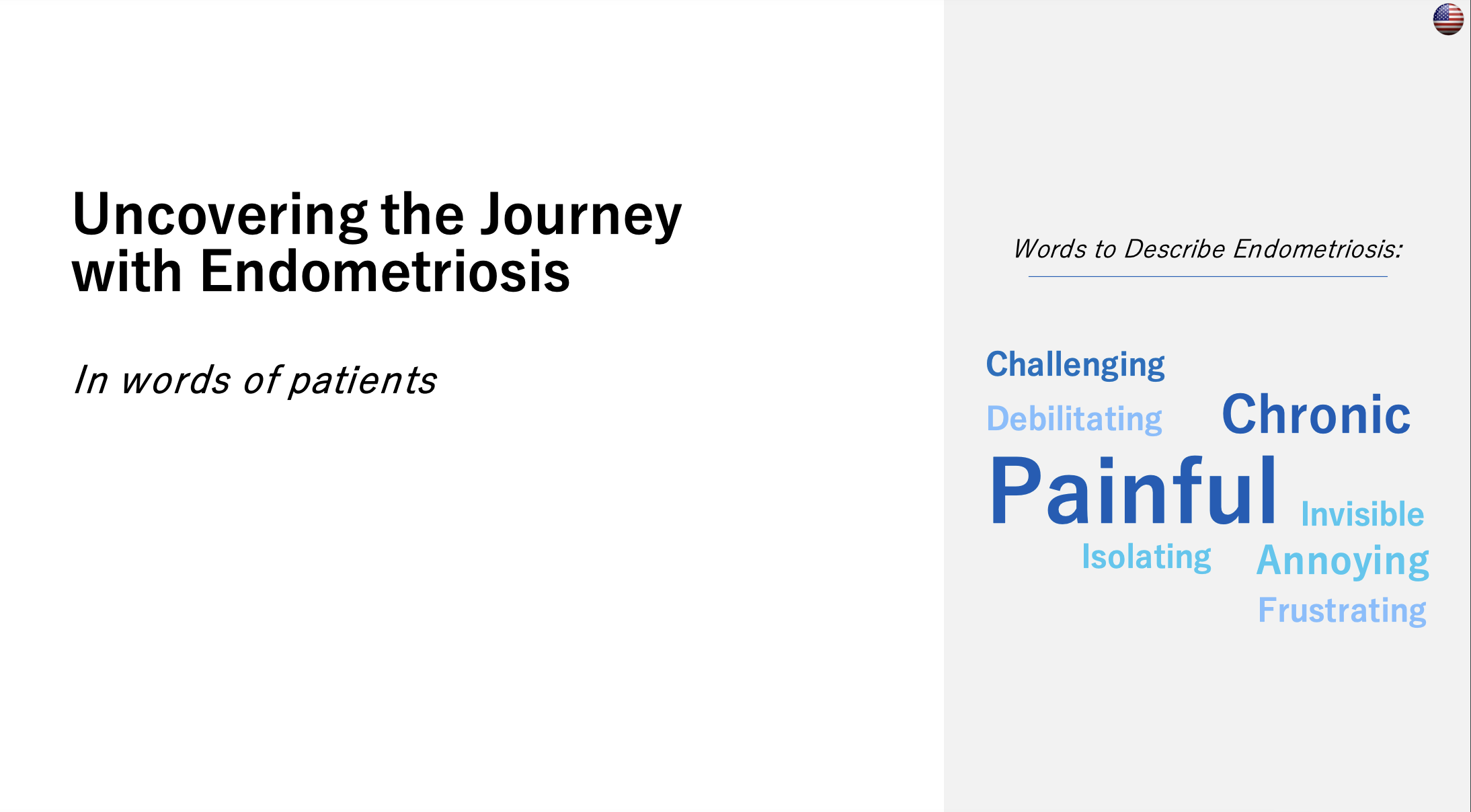 TITAN Health Awards Winner - Patient Insights for Endometriosis Drug Development  3