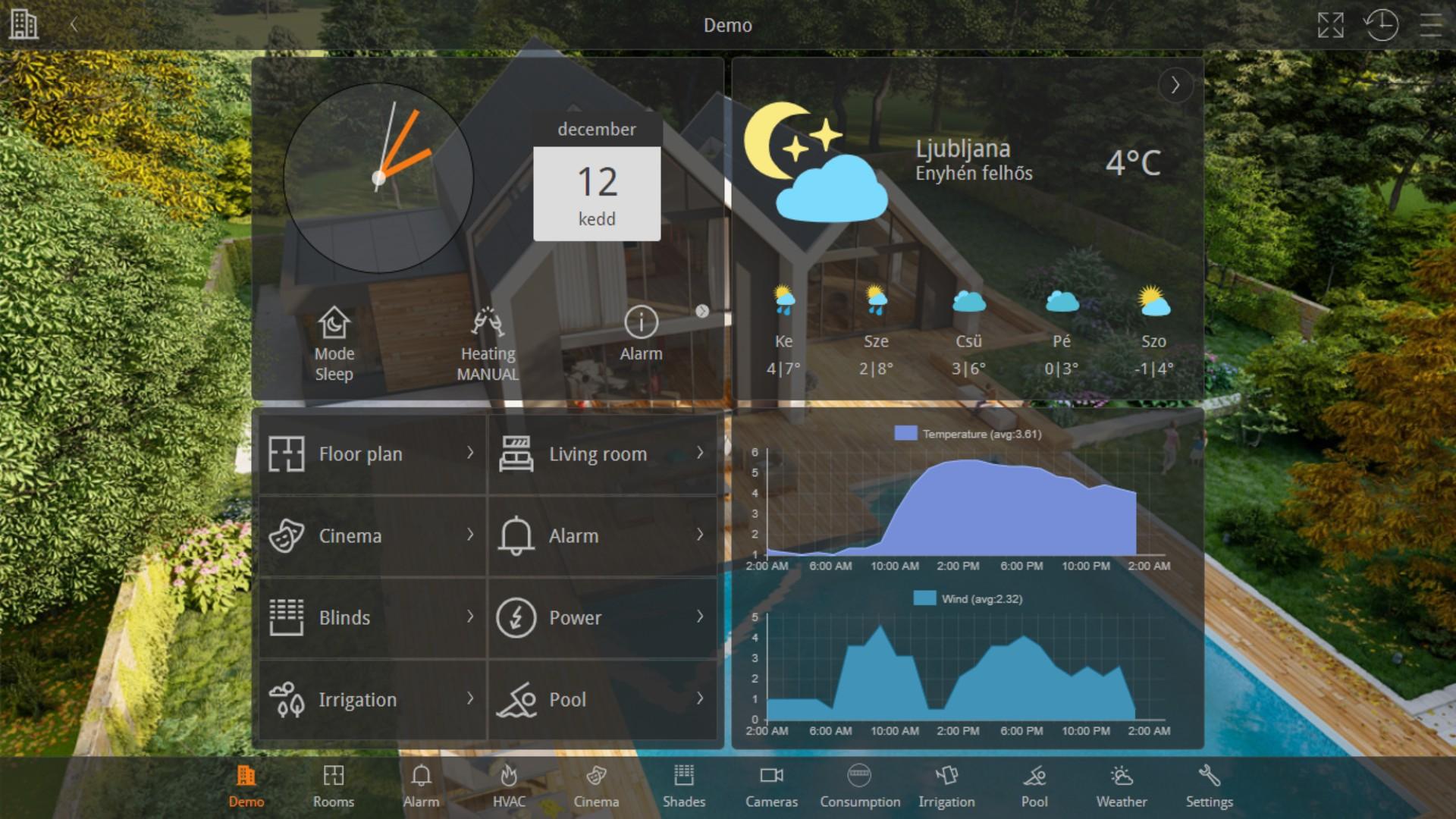 TITAN Health Awards Winner - AI Smart Space System-A Thinking Home 5