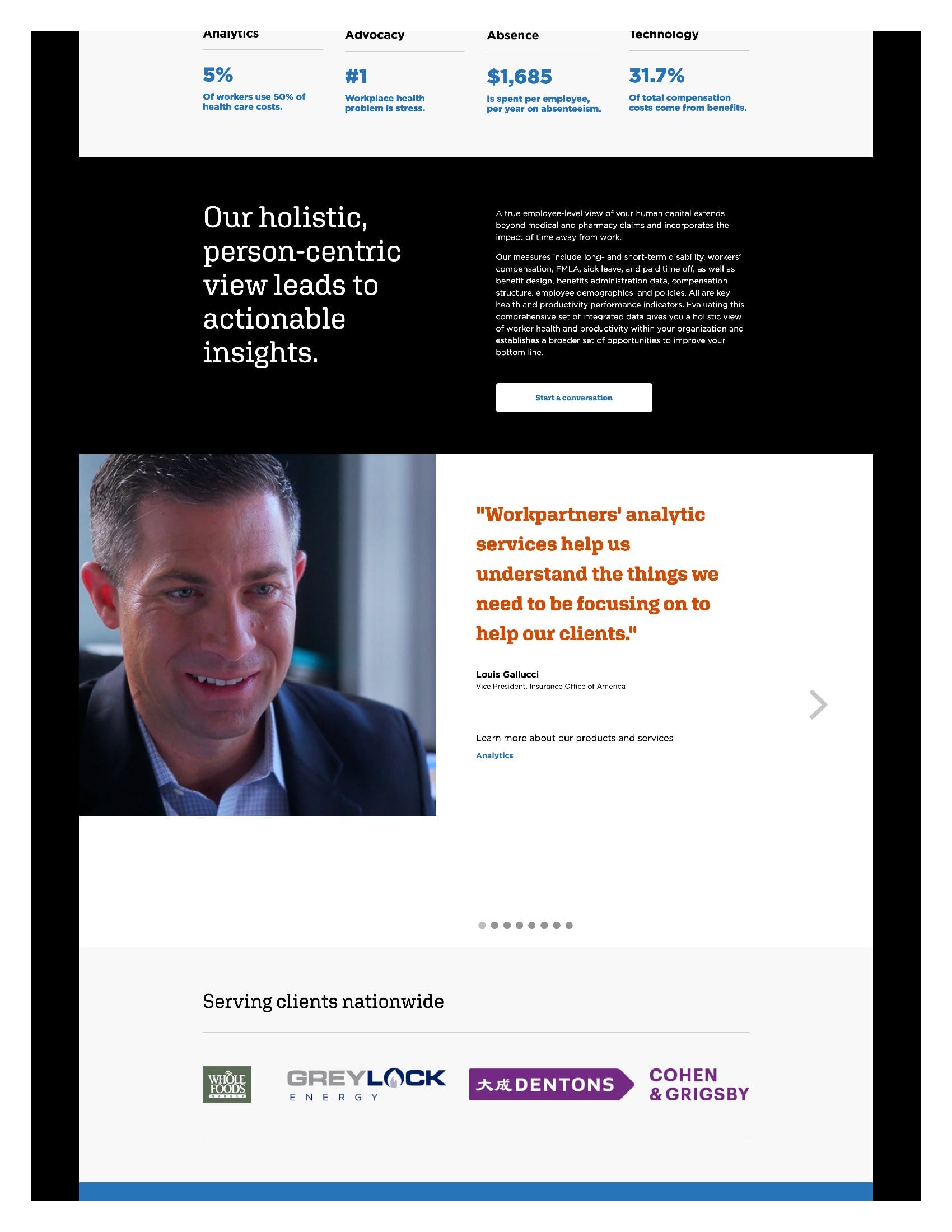 TITAN Health Awards Winner - UPMC Health Plan Workpartners Website Refresh 2