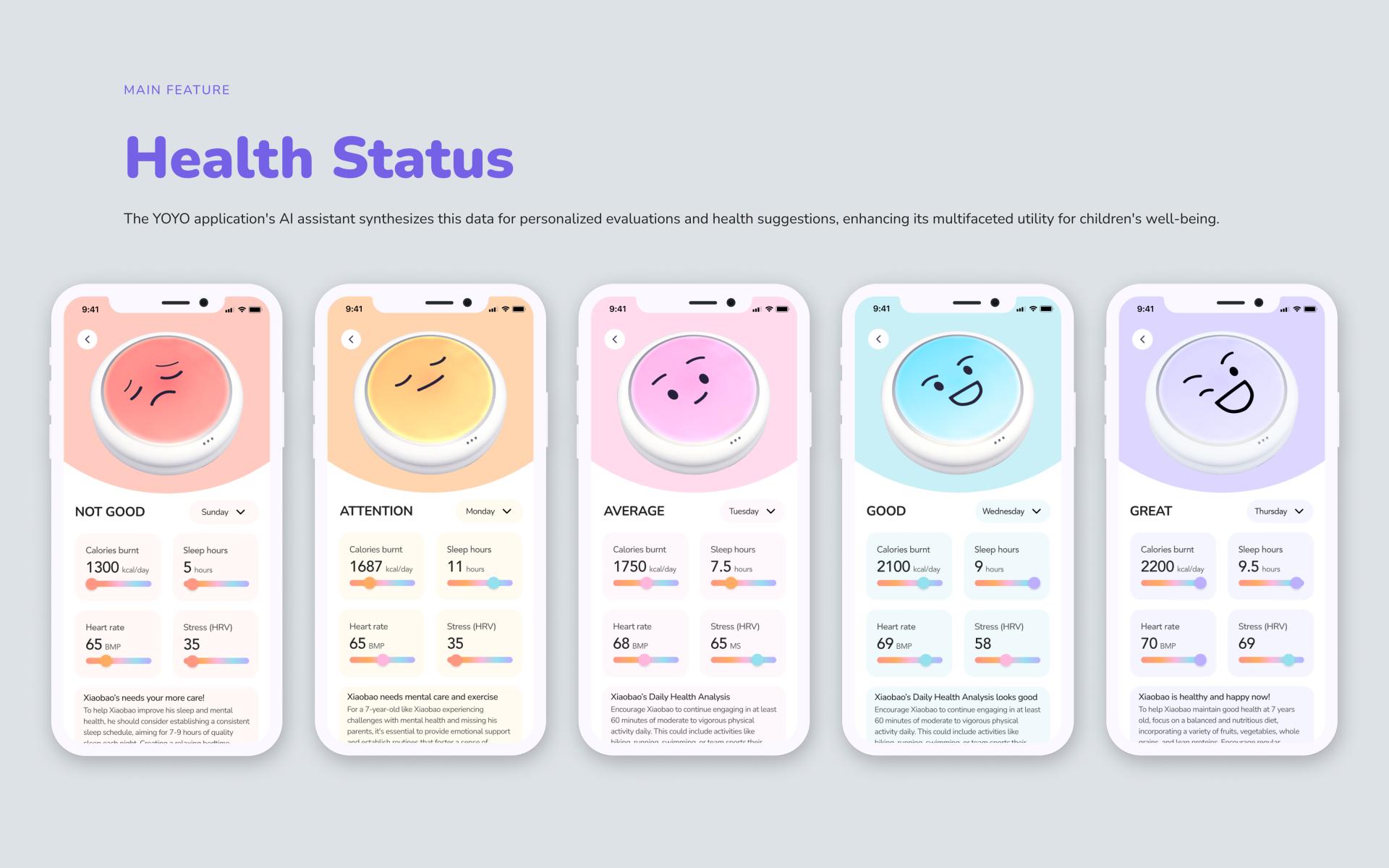 TITAN Health Awards Winner - YO-YO 10