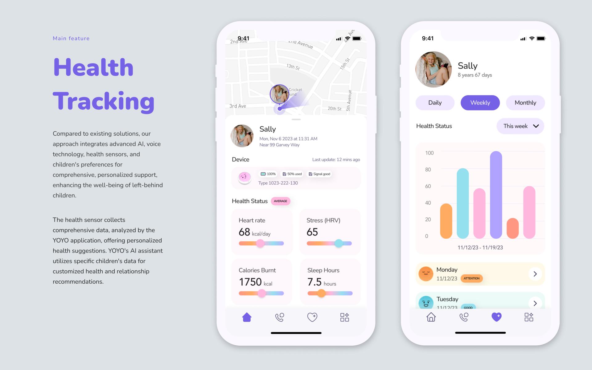 TITAN Health Awards Winner - YO-YO 7