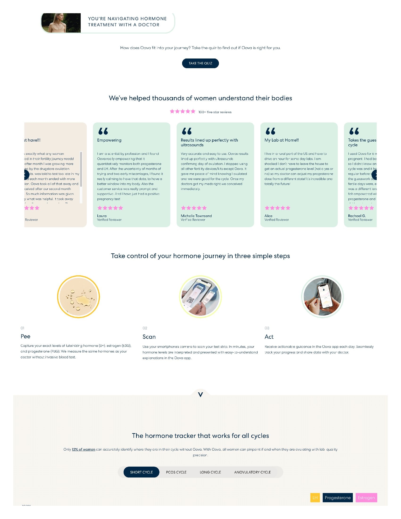 TITAN Health Awards Winner -  2