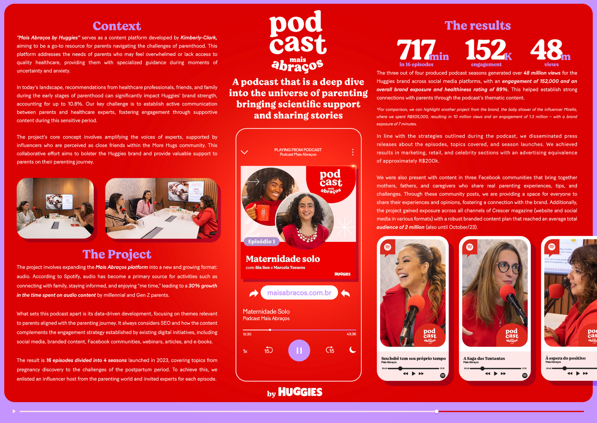 TITAN Health Awards Winner - Podcast Mais Abraços by Huggies 1