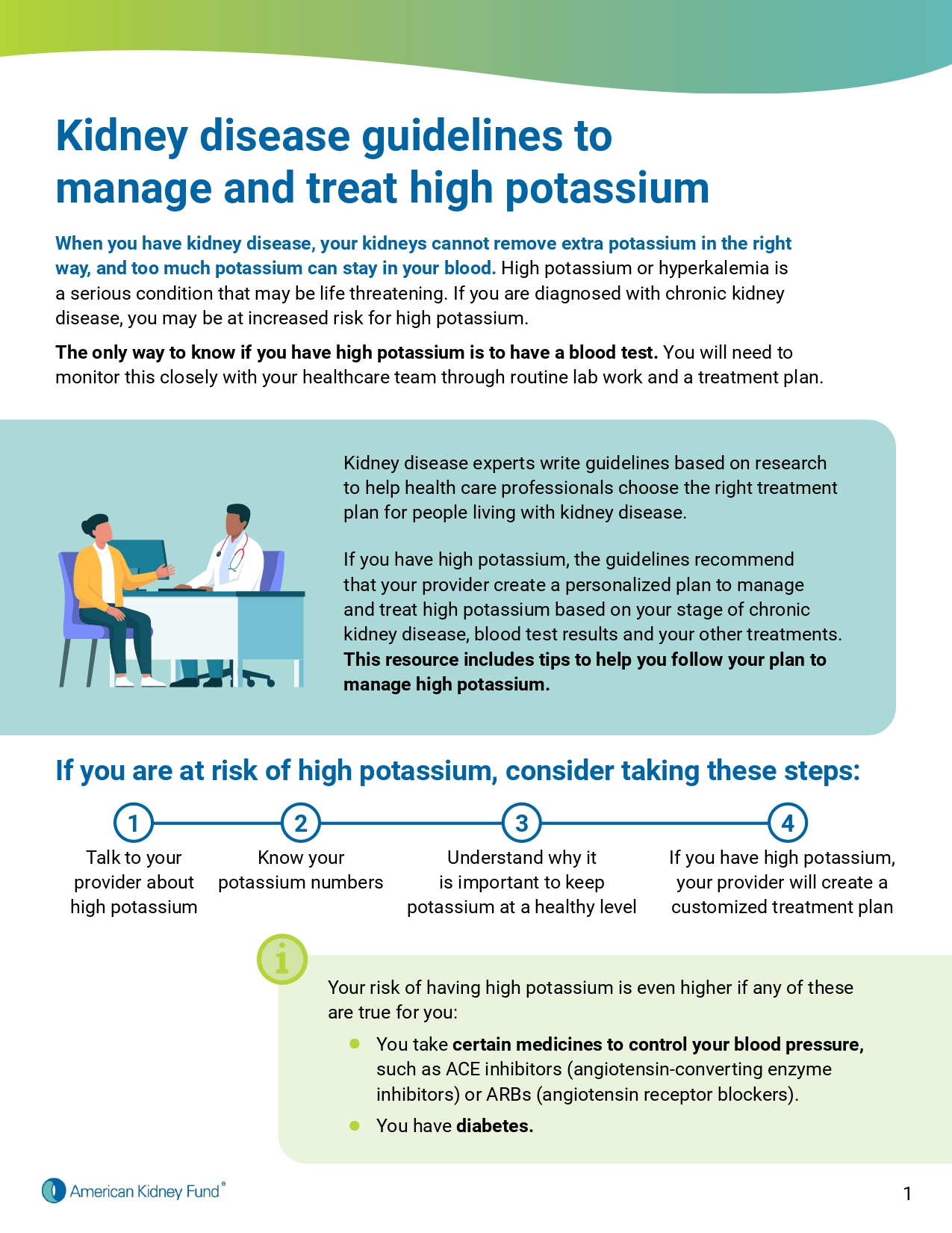 TITAN Health Awards Winner - Kidney disease guidelines to manage and treat high potassium 1