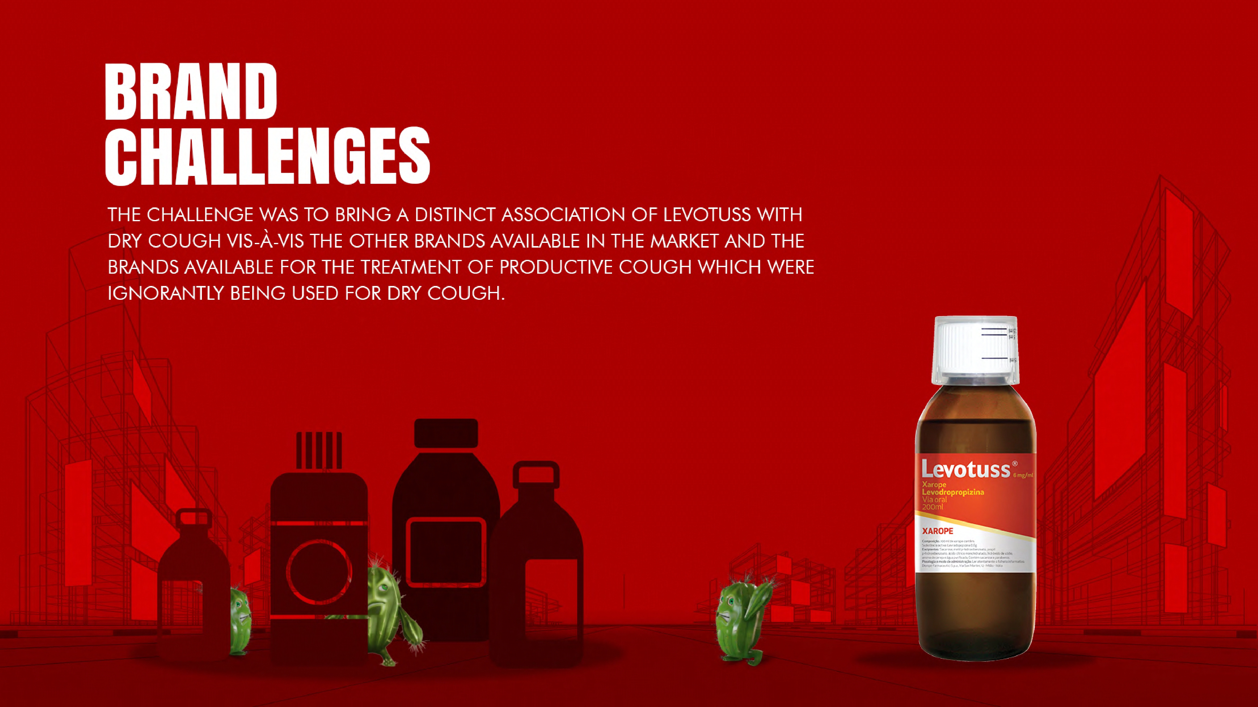 TITAN Health Awards Winner - Levotuss - Cactus 4