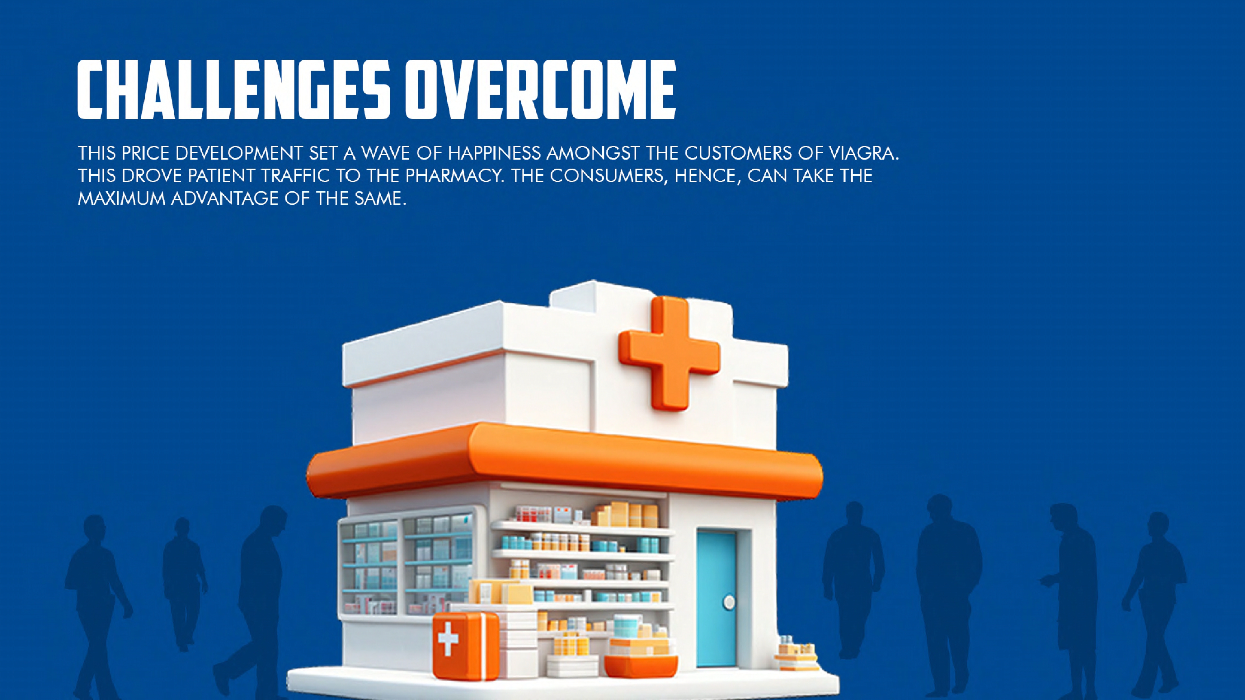TITAN Health Awards Winner - Viagra - Why the Smile 5