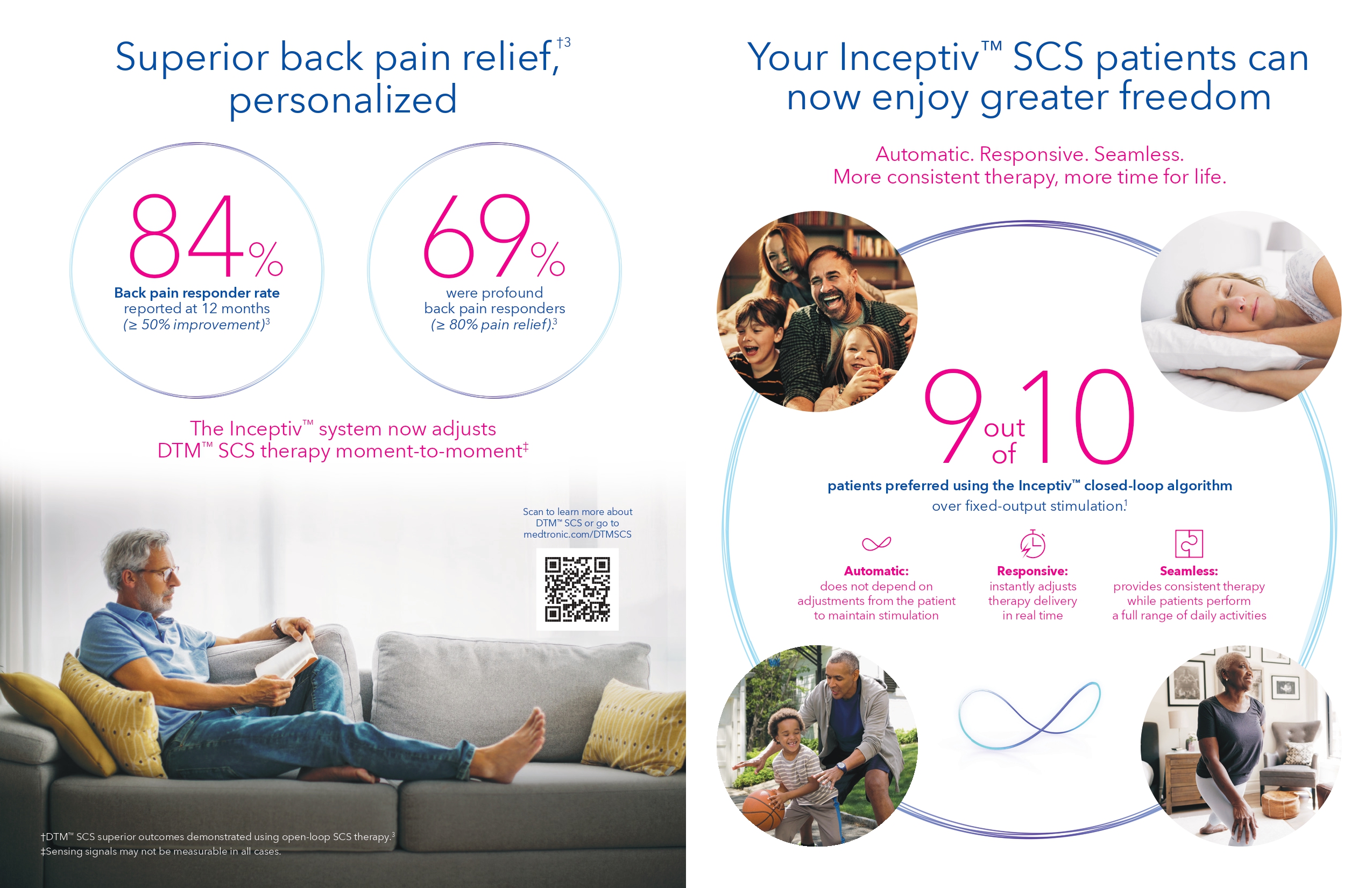 TITAN Health Awards Winner - Inceptiv™ Closed-Loop Spinal Cord Stimulator Receives U.S. FDA Approval for the Treatment of Chronic Pain 3