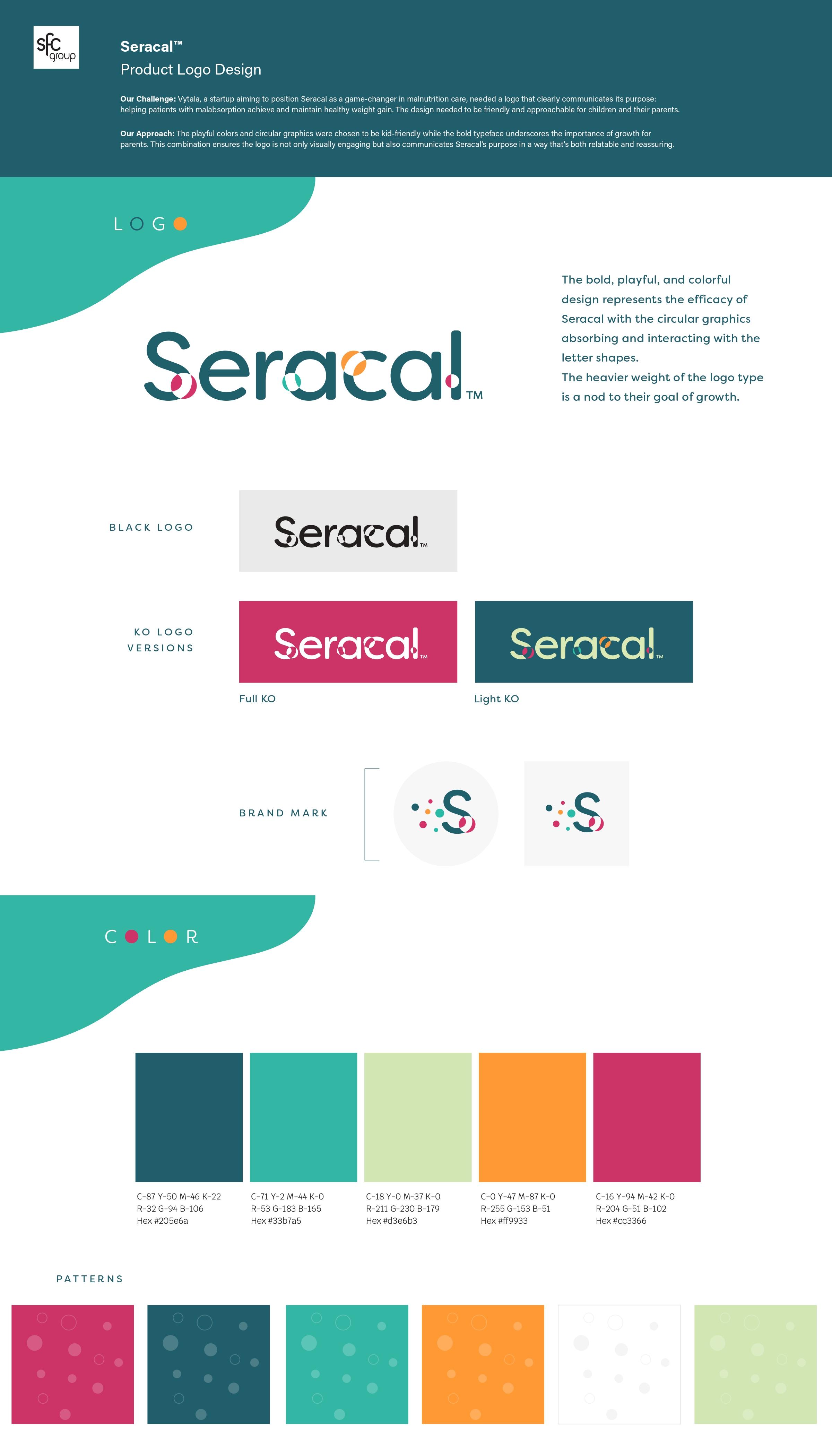 TITAN Health Awards Winner - Vytala | Seracal | Logo 1