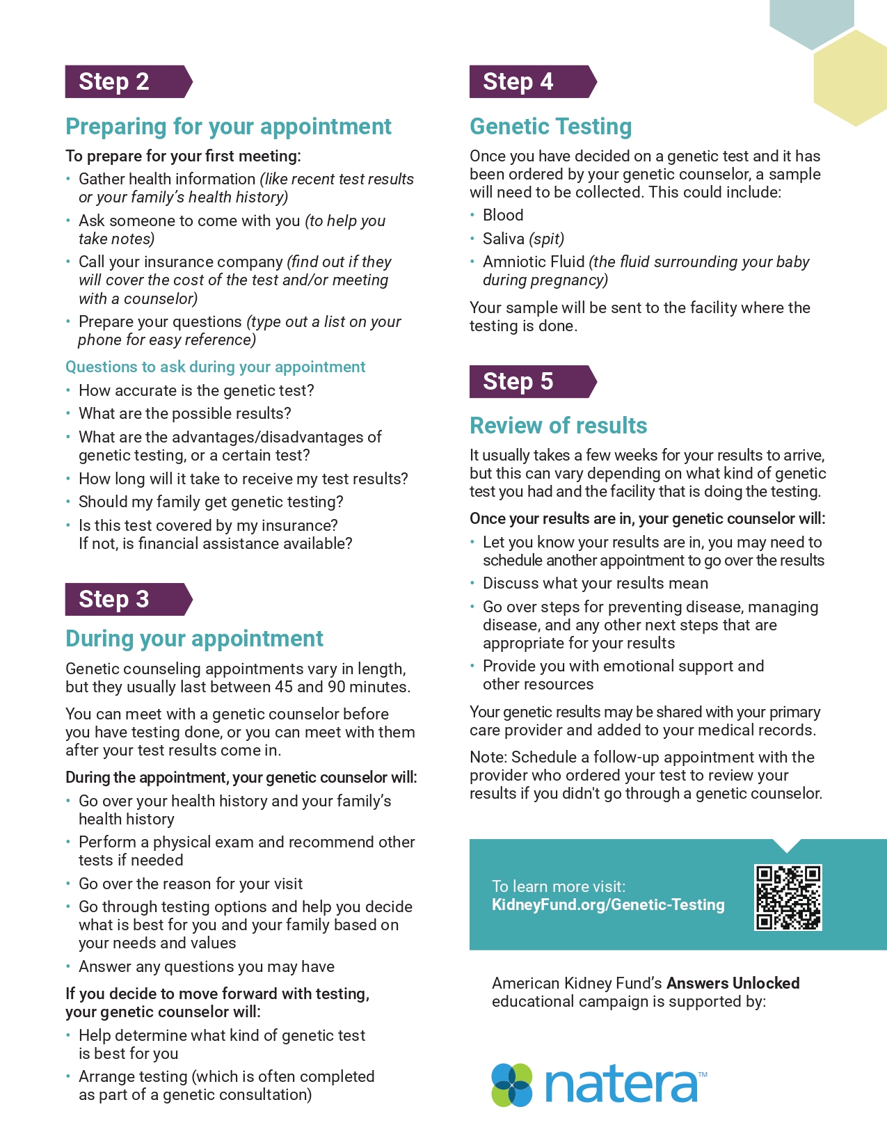 TITAN Health Awards Winner - Guide to Working with a Genetic Counselor 2