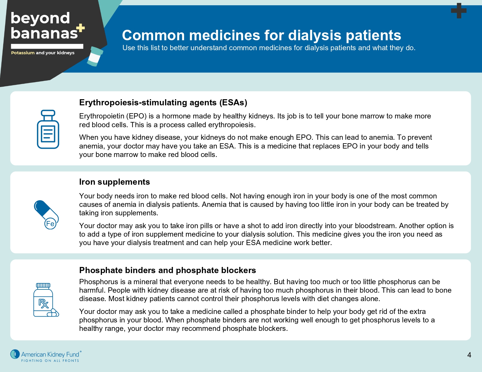 TITAN Health Awards Winner - Medicine guide and tracker for dialysis patients 4