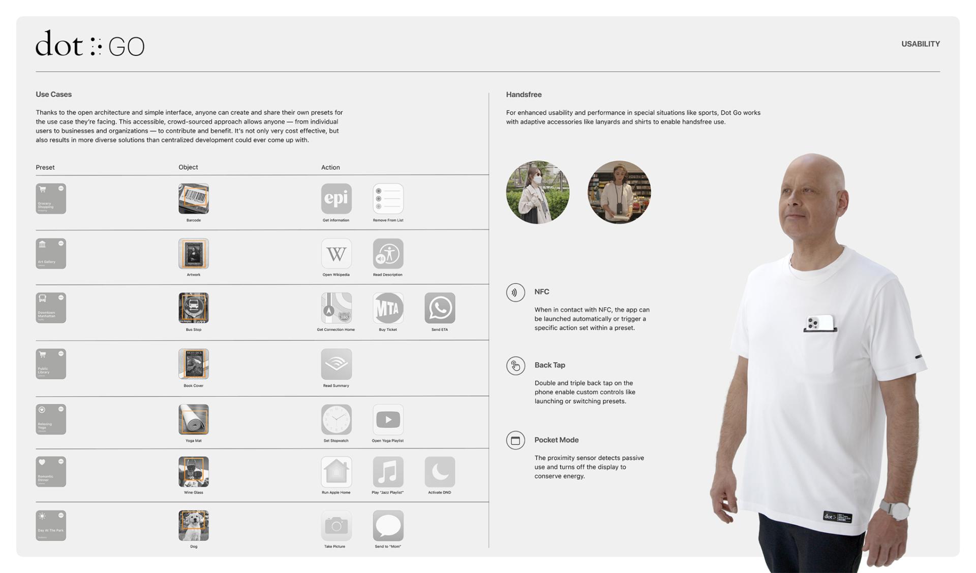 TITAN Health Awards Winner - Dot Go. The first object interaction app for the visually impaired. 4