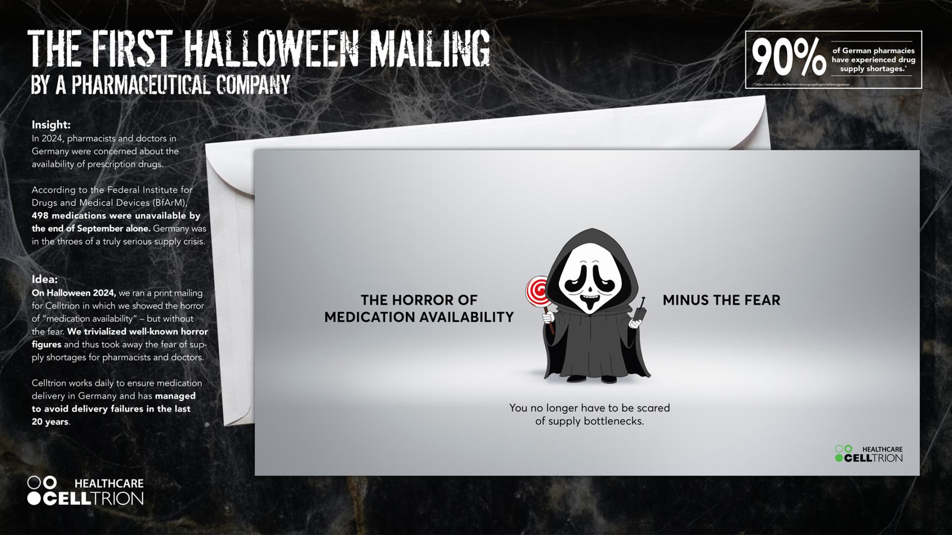 TITAN Health Awards Winner - The first Halloween mailing by a pharmaceutical company. 1