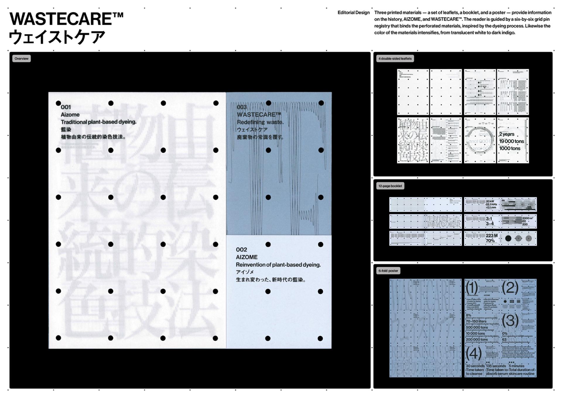 TITAN Health Awards Winner - AIZOME WASTECARE™ Industrial waste — certified as skincare. 2