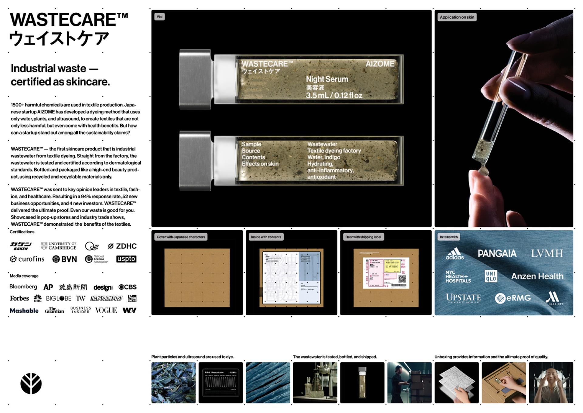 TITAN Health Awards Winner - AIZOME WASTECARE™ Industrial waste — certified as skincare. 2