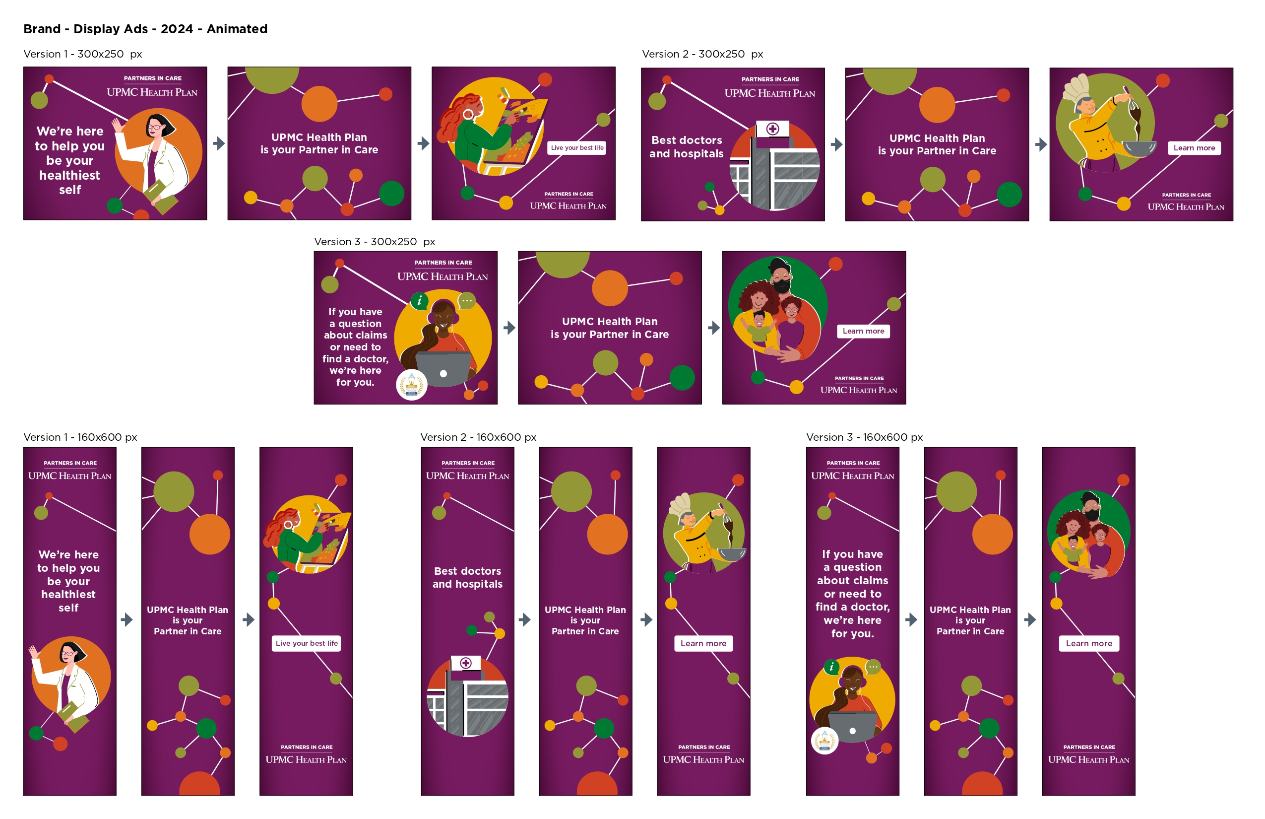 TITAN Health Awards Winner - UPMC Health Plan 2024 Animated Display Ads 2