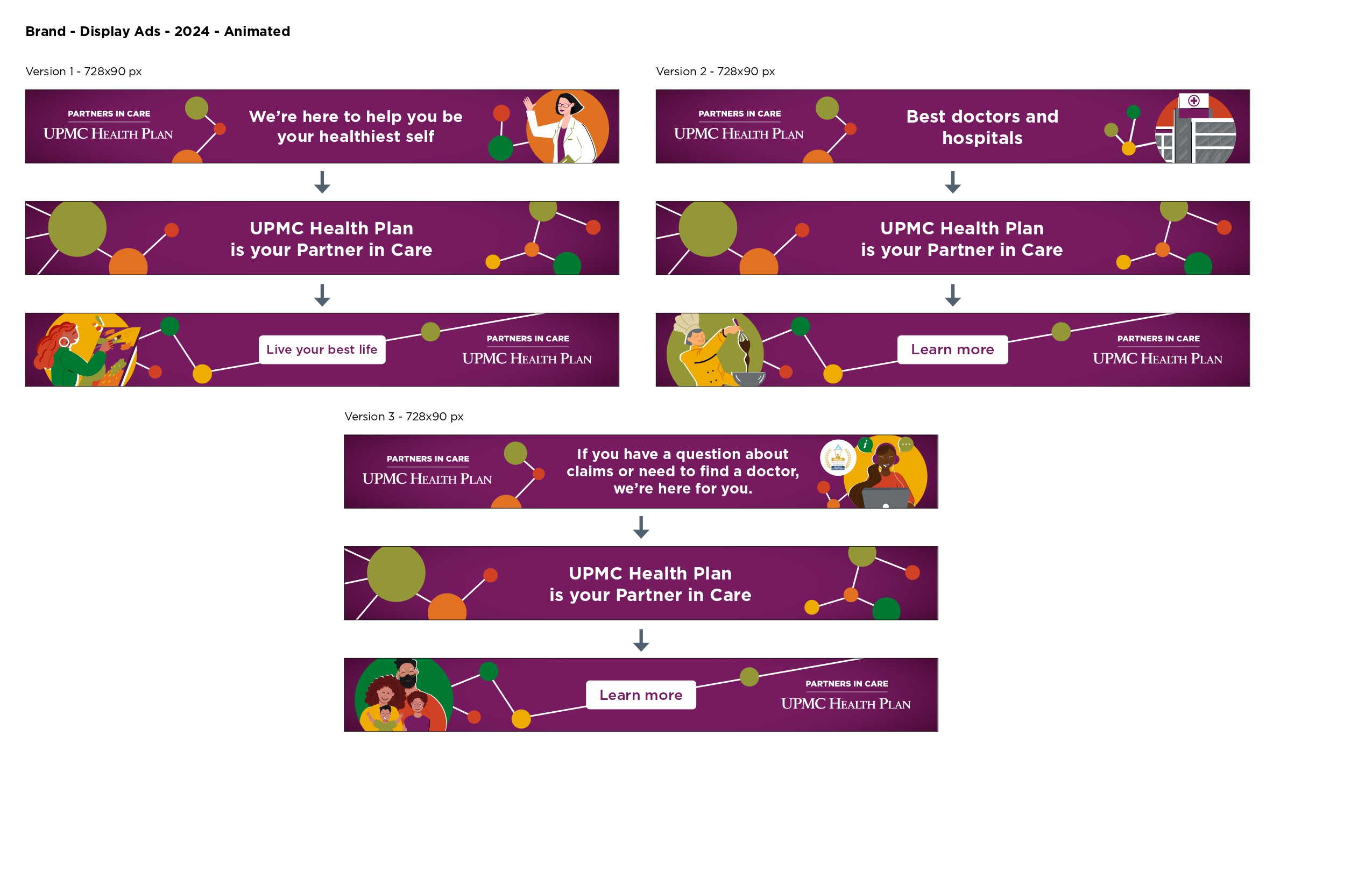 TITAN Health Awards Winner - UPMC Health Plan 2024 Animated Display Ads 3
