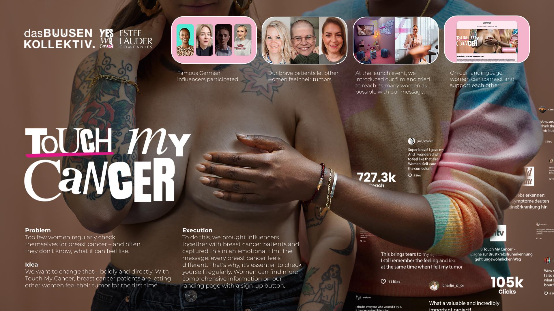 TITAN Health Awards Winner - #TouchMyCancer 1