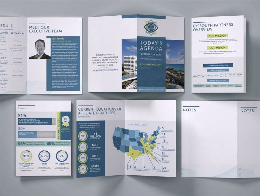 TITAN Health Awards Winner - Branded Content for 2023 EyeSouth Doctors Forum 1