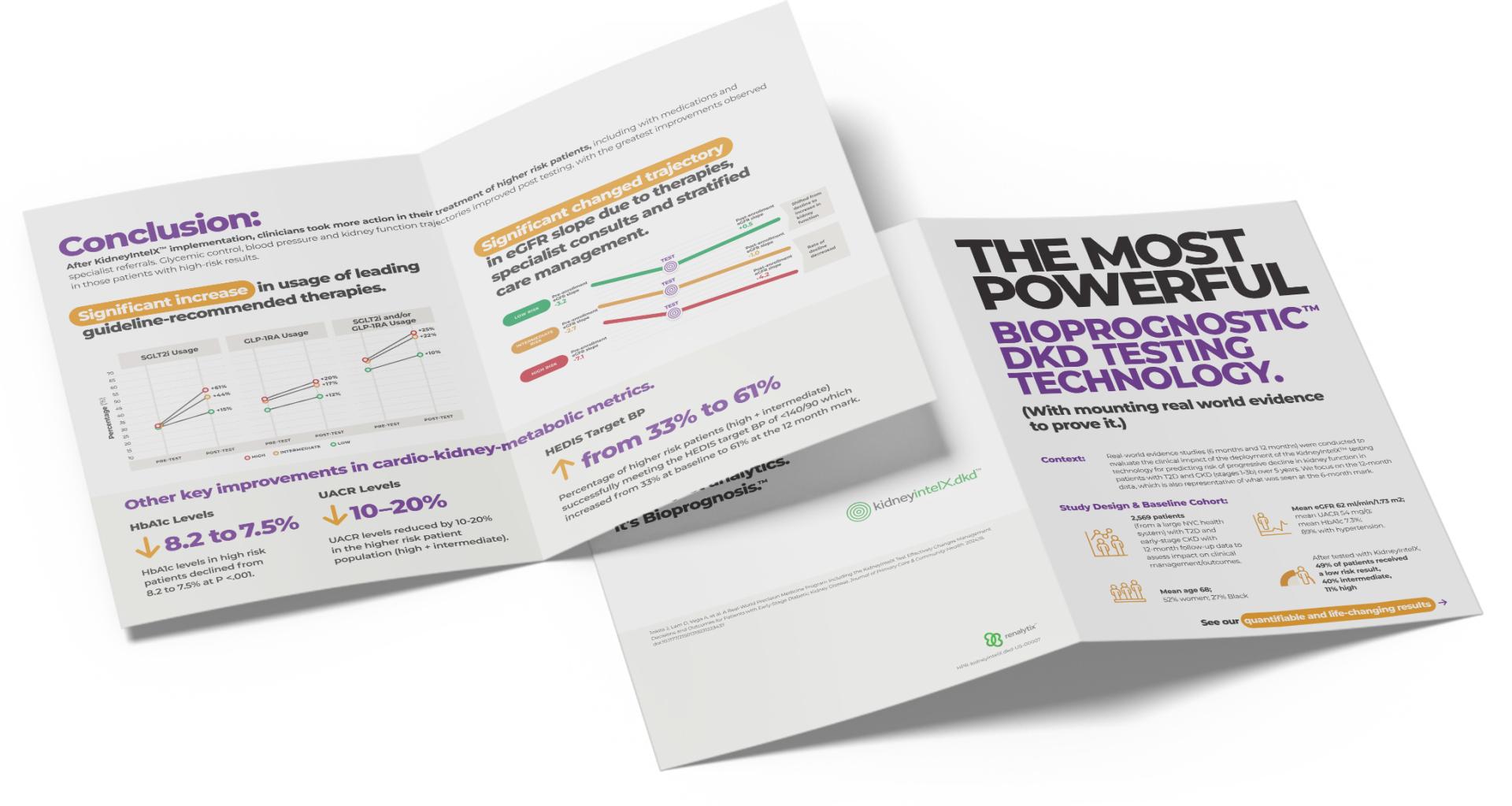 TITAN Health Awards Winner - The Most Powerful 4