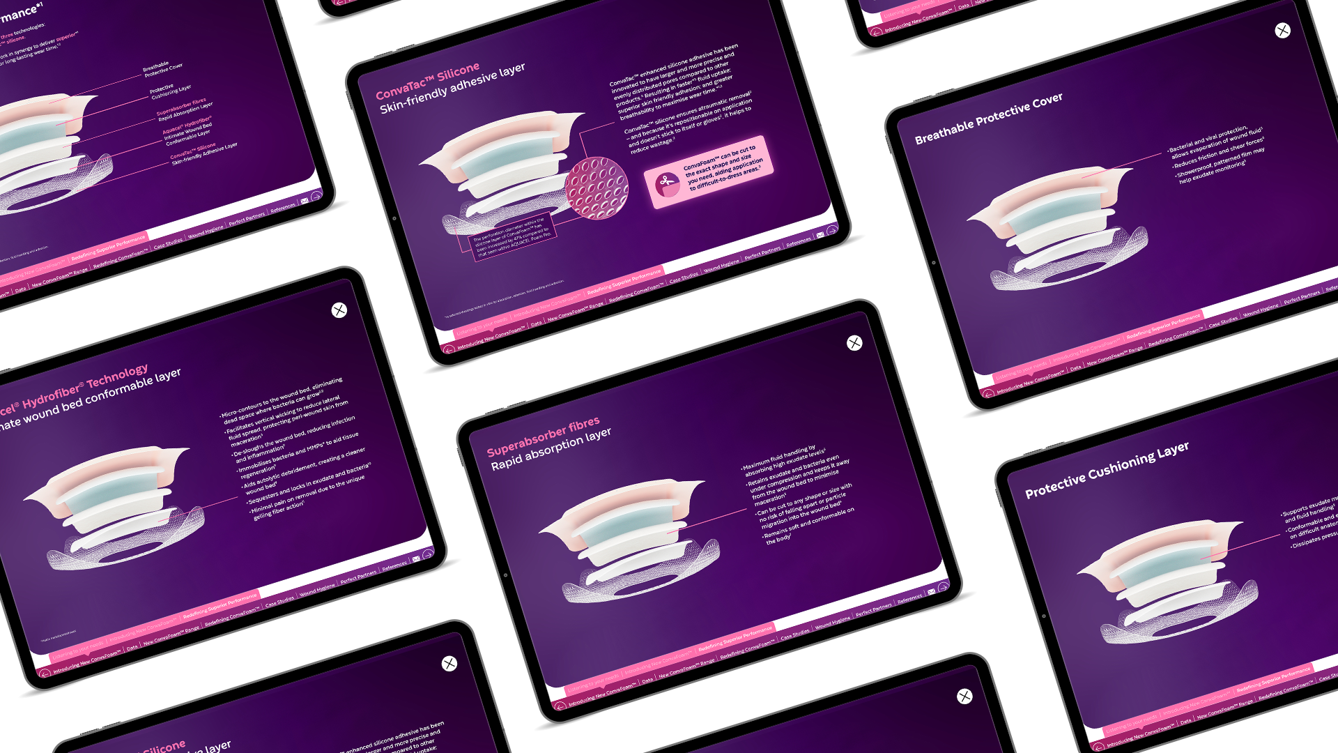TITAN Health Awards Winner - Disrupting a Wound Dressing Market: Creating a futuristic impact with a new ConvaFoam global campaign 2