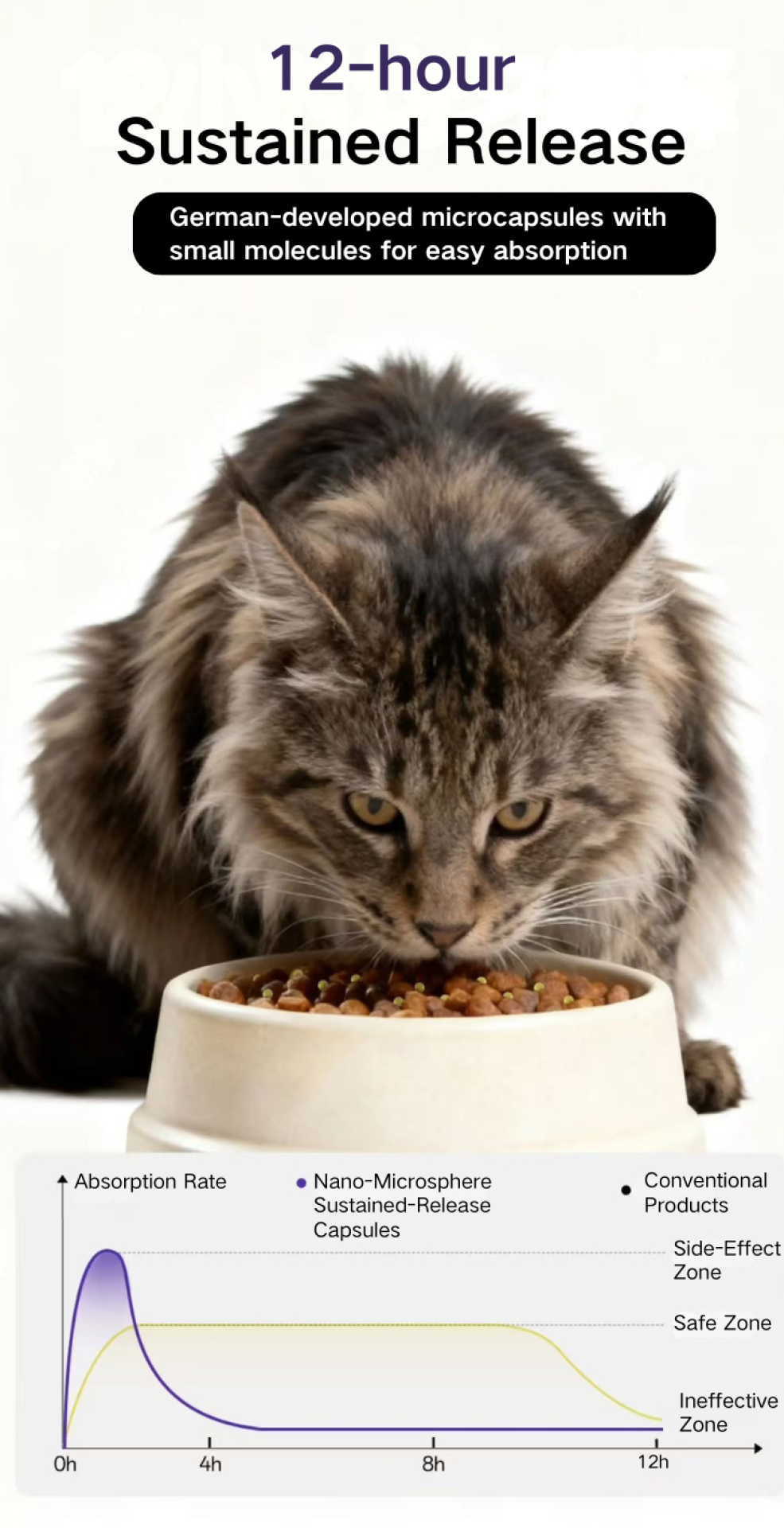 TITAN Health Awards Winner - KiKOl German Deep Sea Fish Oil for Pets 3