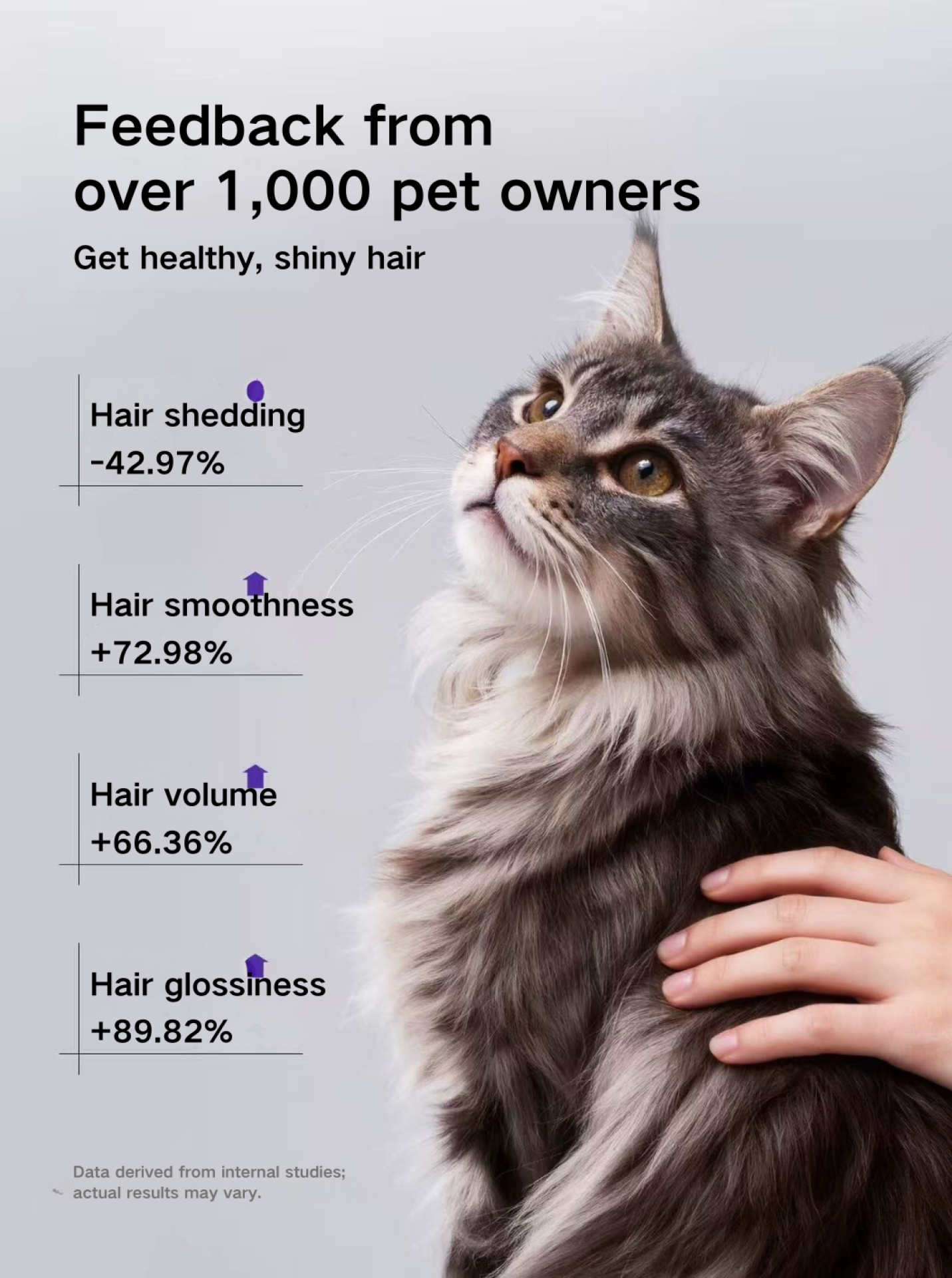TITAN Health Awards Winner - KiKOl German Deep Sea Fish Oil for Pets 1