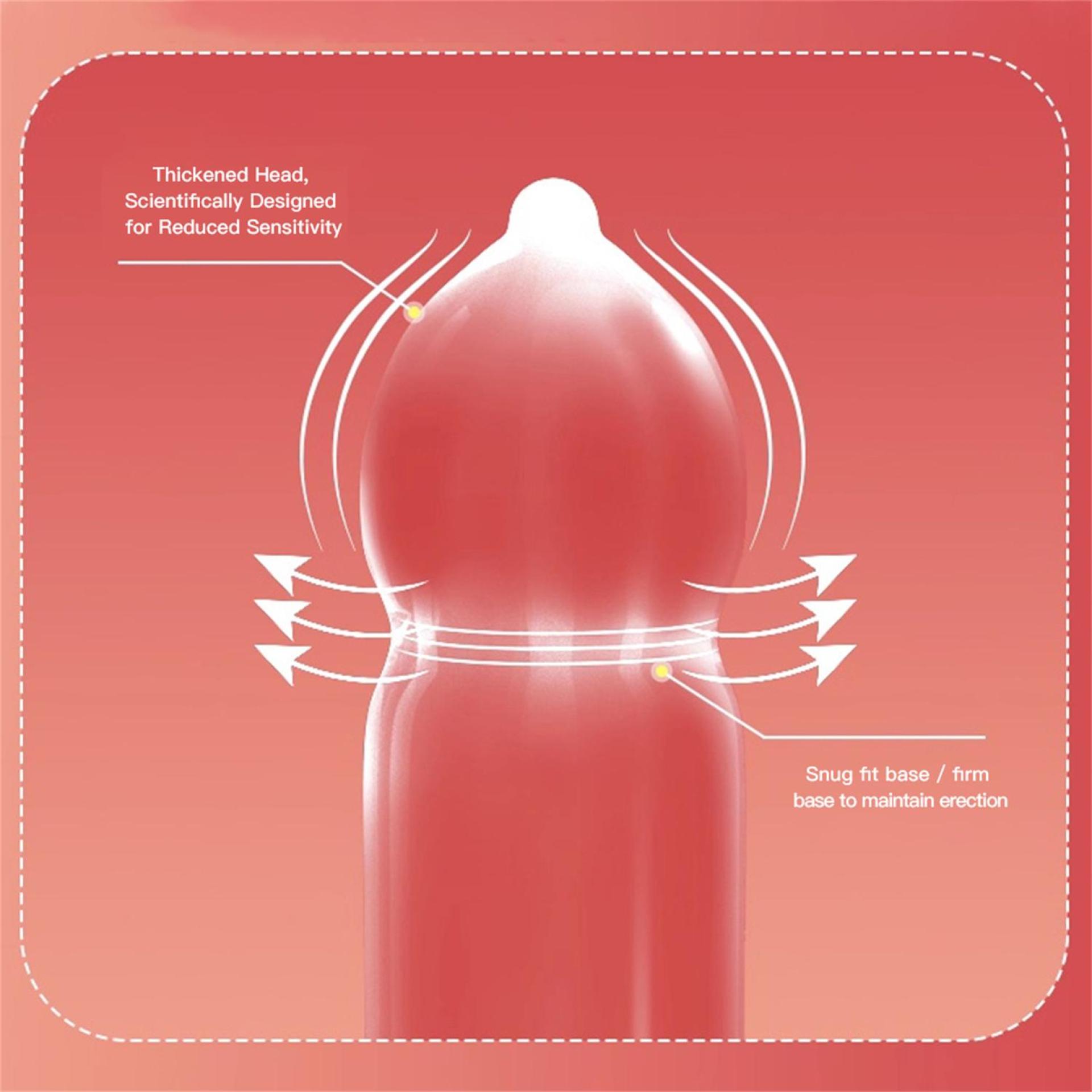 TITAN Health Awards Winner - REDHOT Pop Rocks 6
