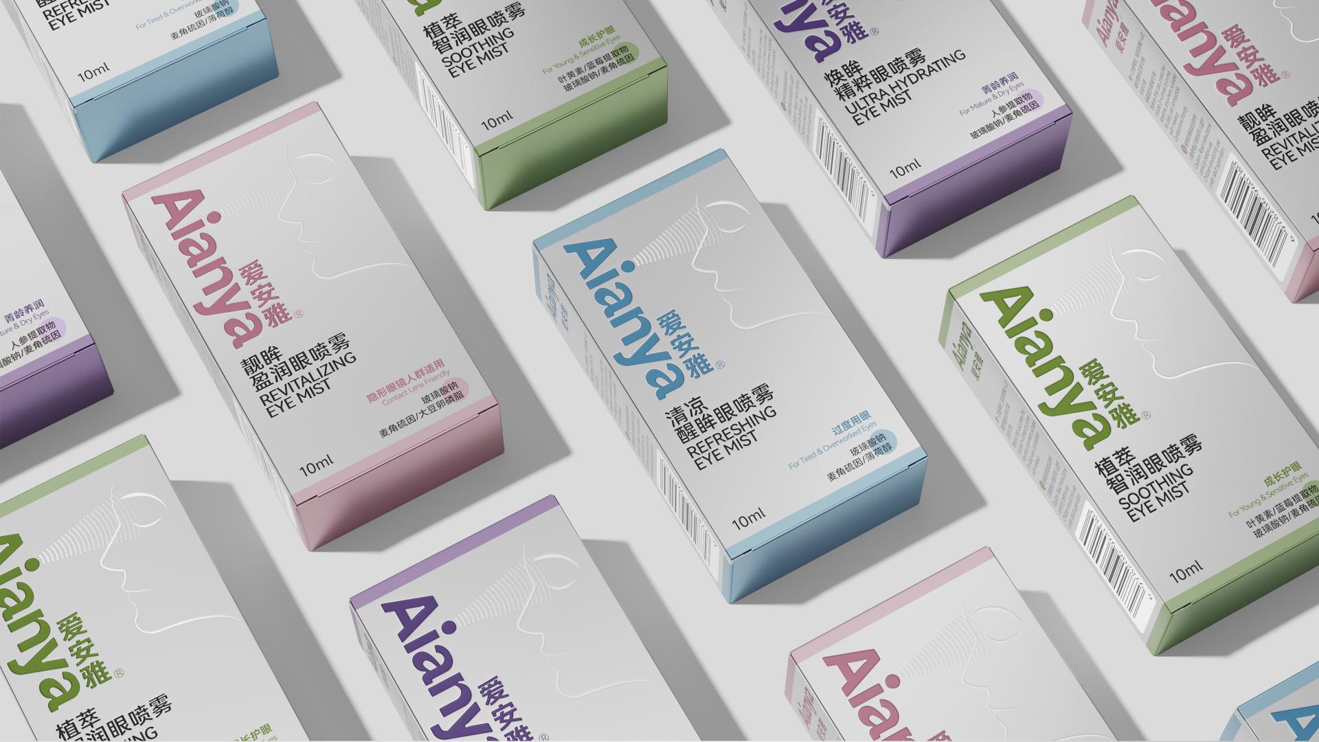 TITAN Health Awards Winner - Aianya®Refreshing Eye Mist 6