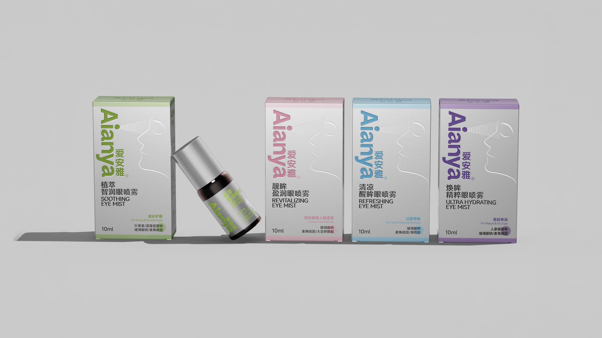 TITAN Health Awards Winner - Aianya®Refreshing Eye Mist 4