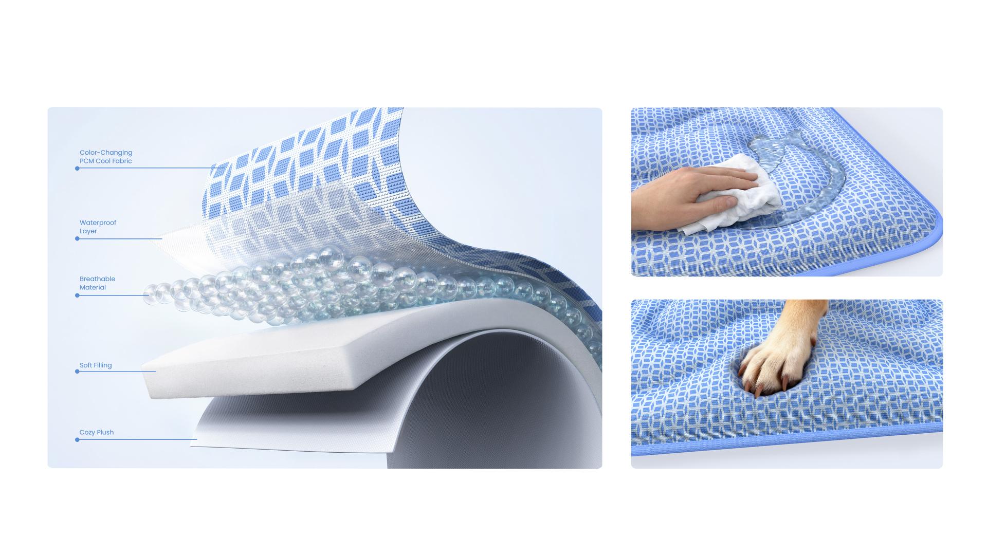TITAN Health Awards Winner - Rywell Arc-Chill PCM Apex-Tech Pet Cooling Mat 4