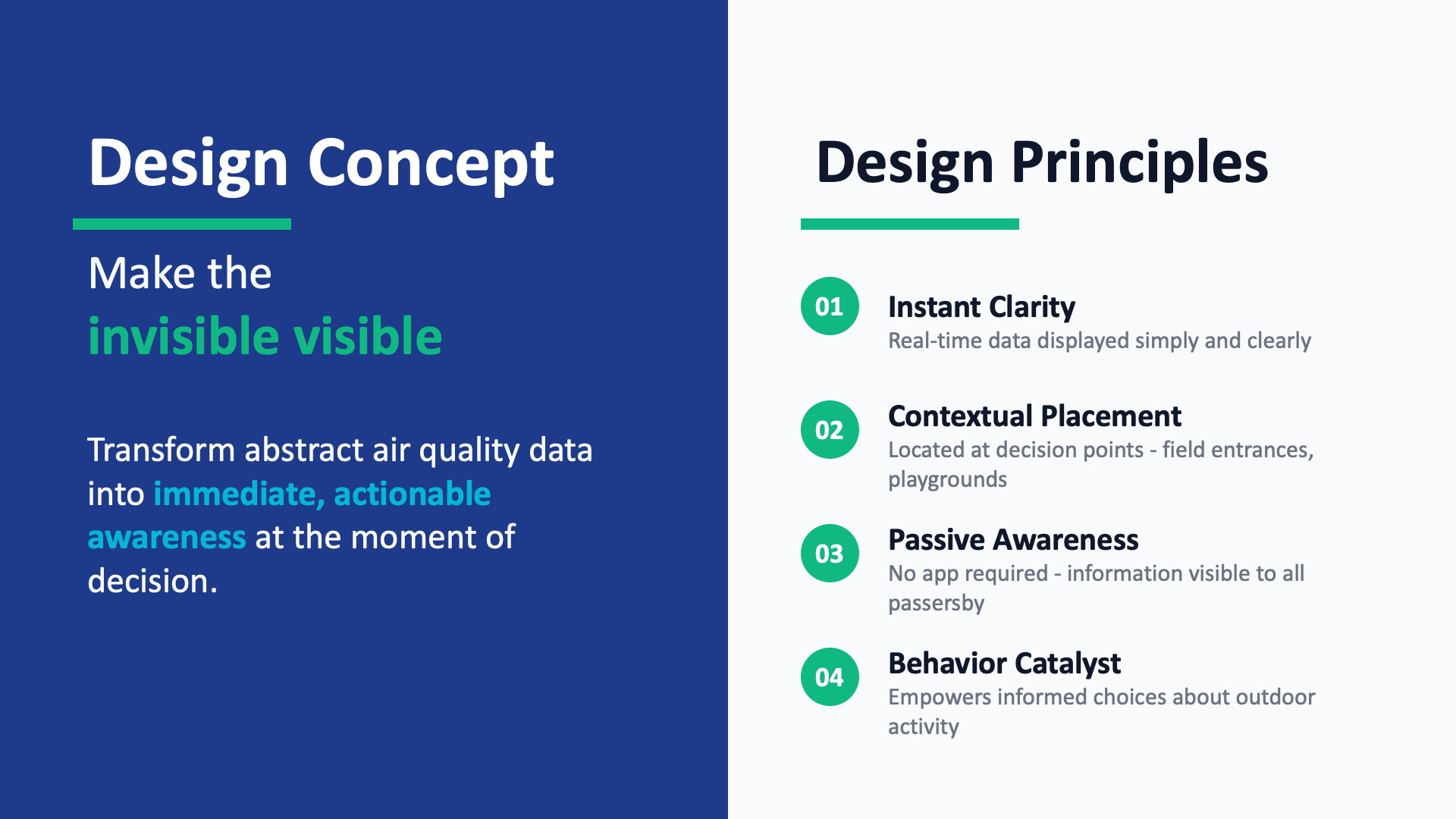 TITAN Health Awards Winner - AirSense-Smart Air Quality Monitor 3