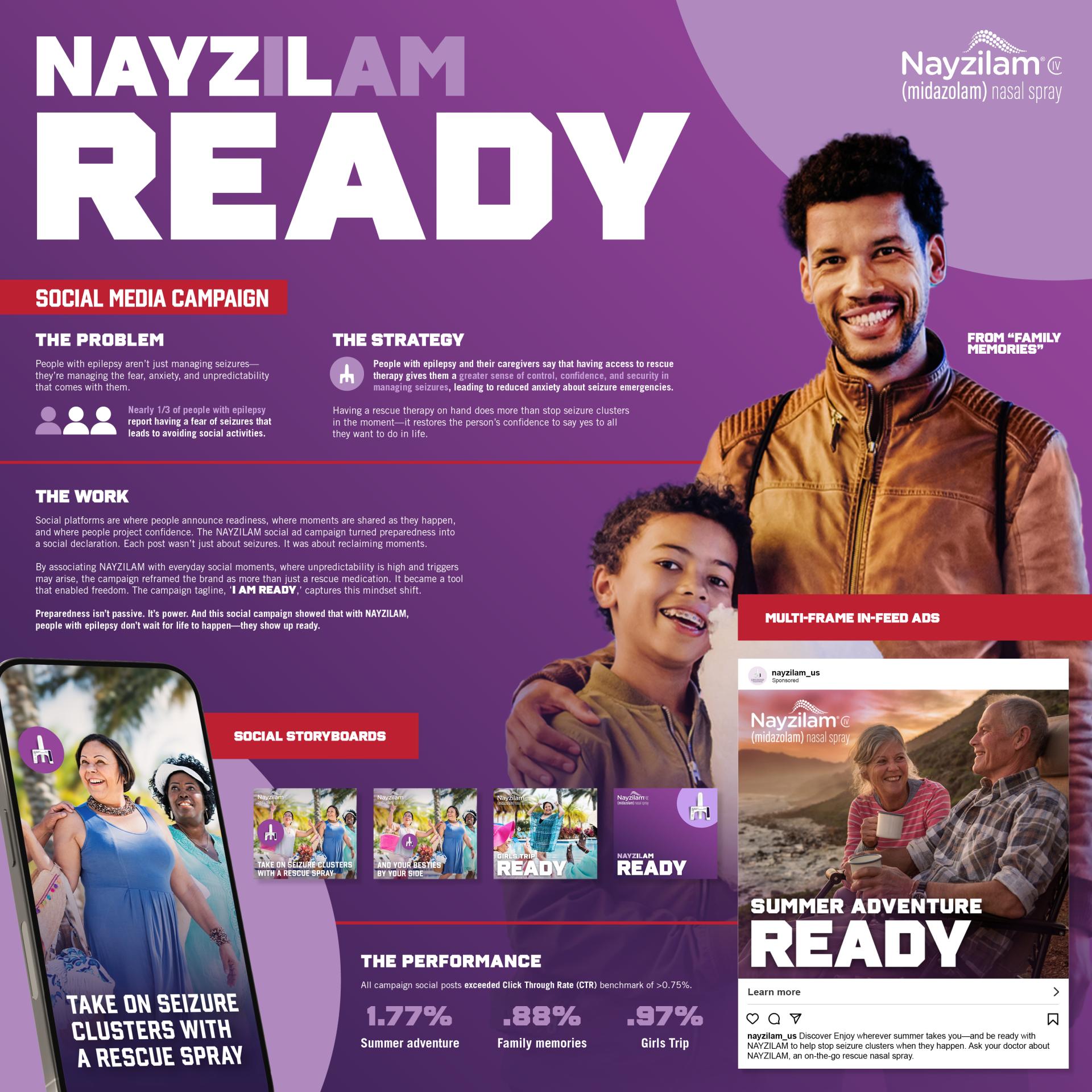 TITAN Health Awards Winner - NAYZILAM Ready 1