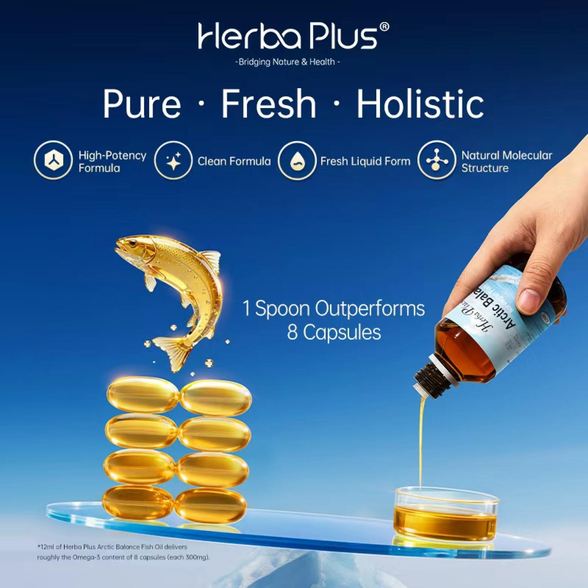 TITAN Health Awards Winner - Herba Plus Arctic Balance Fish Oil 3