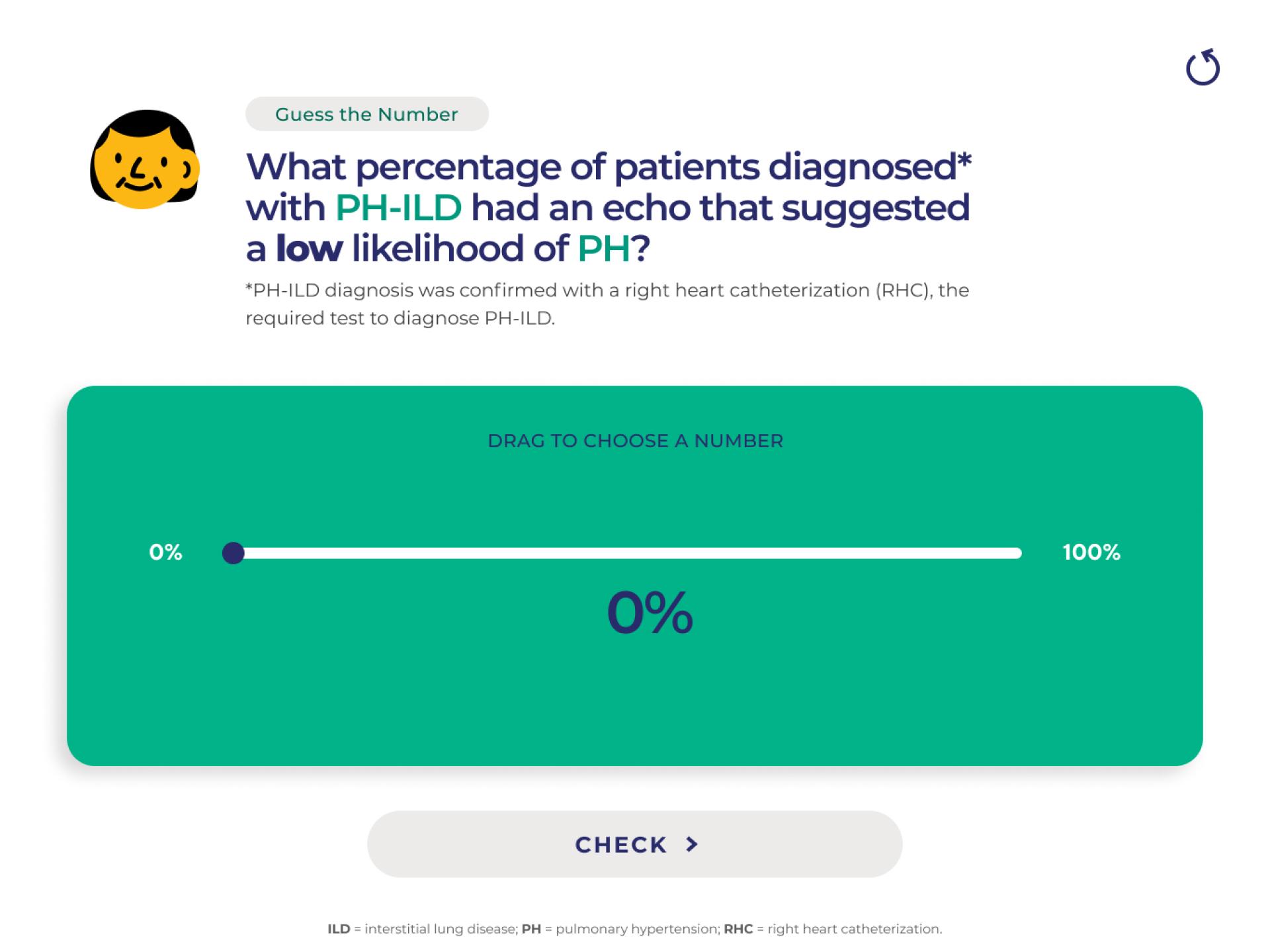 TITAN Health Awards Winner - TYVASO ILD Interactive Tool 6