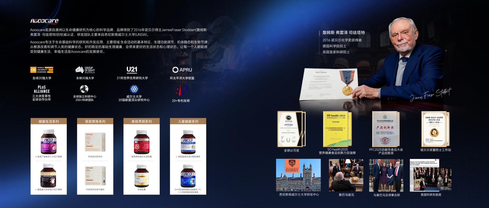 TITAN Health Awards Winner - Aooocare 1