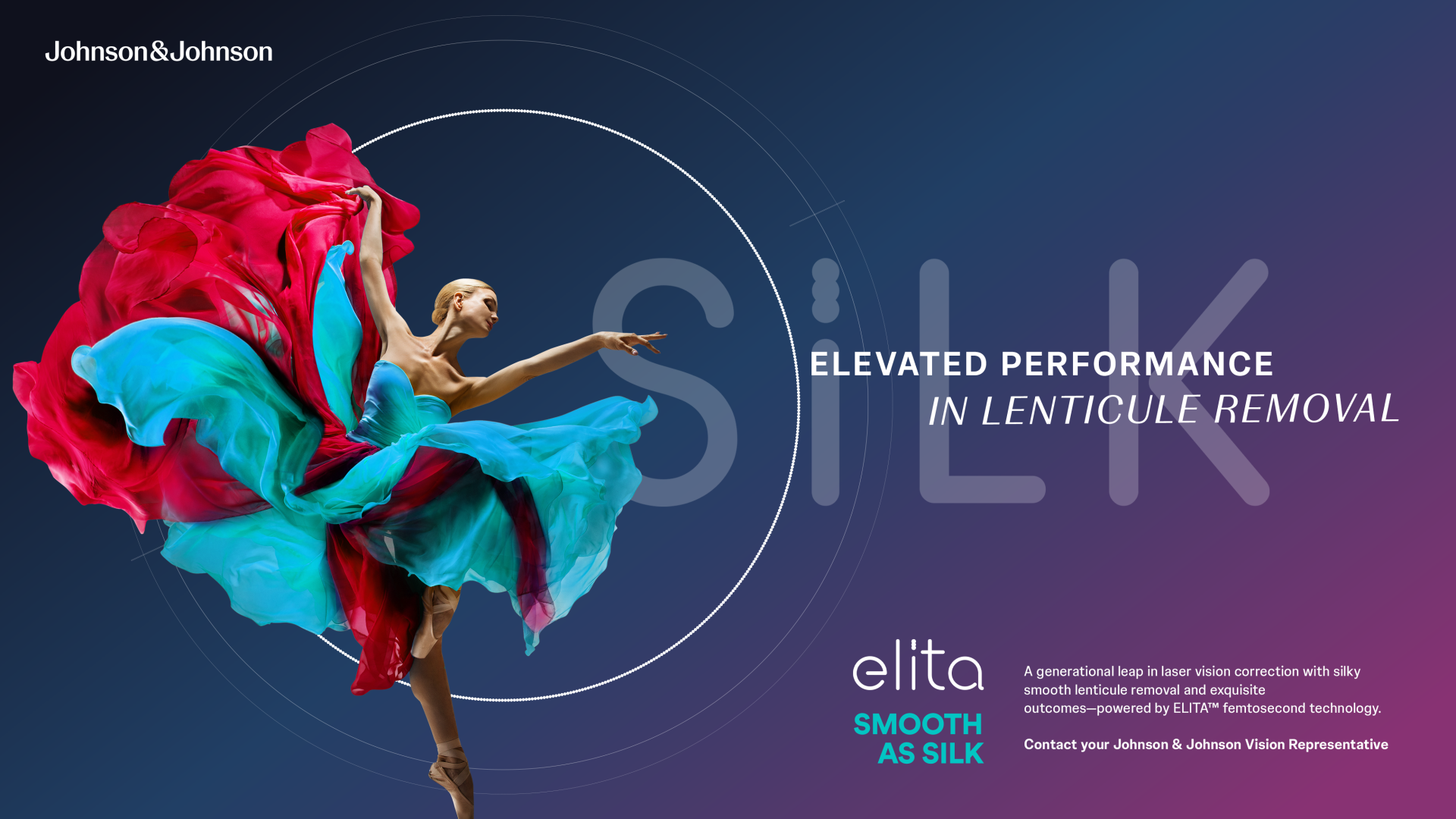 TITAN Health Awards Winner - Smooth As SILK Campaign 1