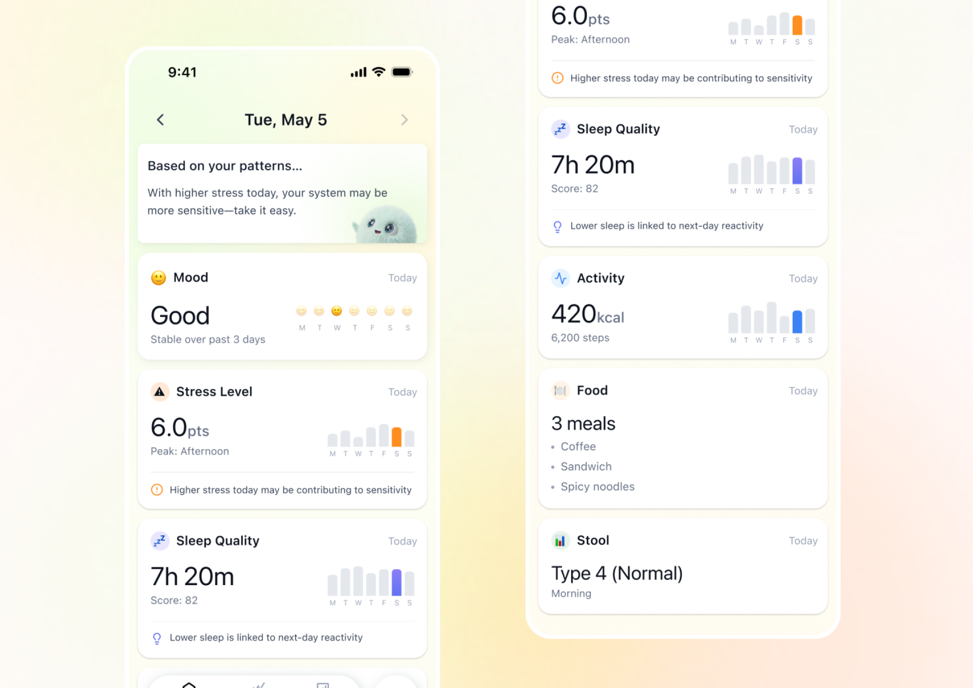 TITAN Health Awards Winner - Lumi - Digestive AI Health Companion 6