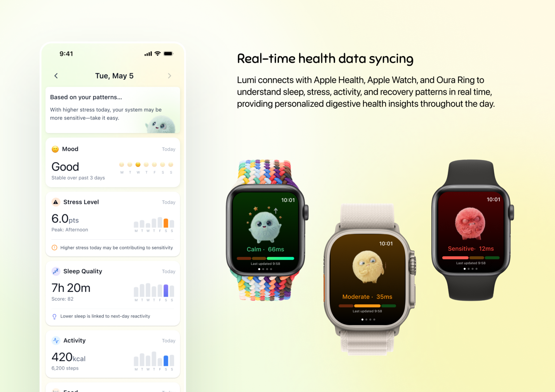 TITAN Health Awards Winner - Lumi - Digestive AI Health Companion 5